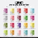 梟客XIAOKE8500口拋棄式一次性電子煙 口紅款高顏值設計：圖片 2